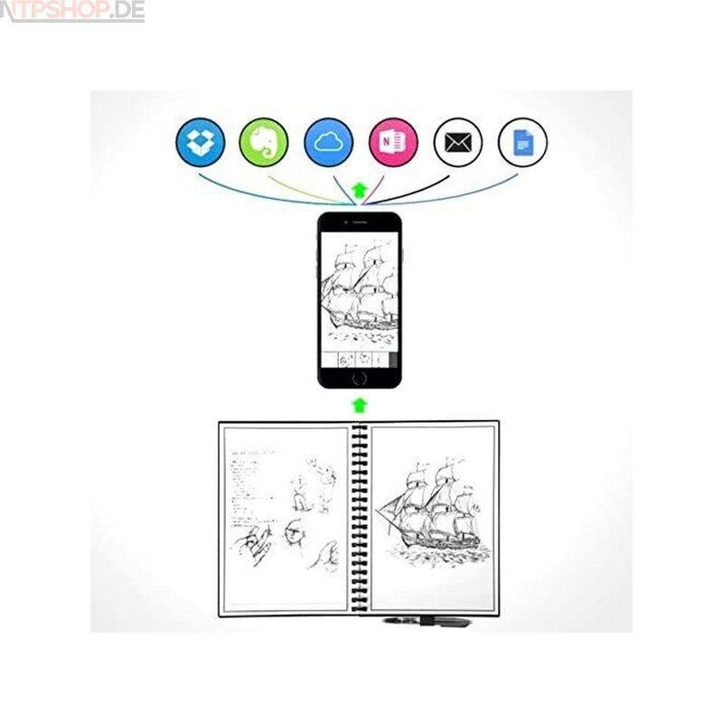 Laden Sie das Bild in Galerie -Viewer, Dreiklang, wiederverwendbares Smartbook DIN A5 blau liniert nachhaltig Block