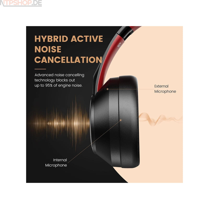 Laden Sie das Bild in Galerie -Viewer, Eksa SuperEQ S1 Active Noise Cancelling Over-Ear Bluetooth Kopfhörer Mikrofon