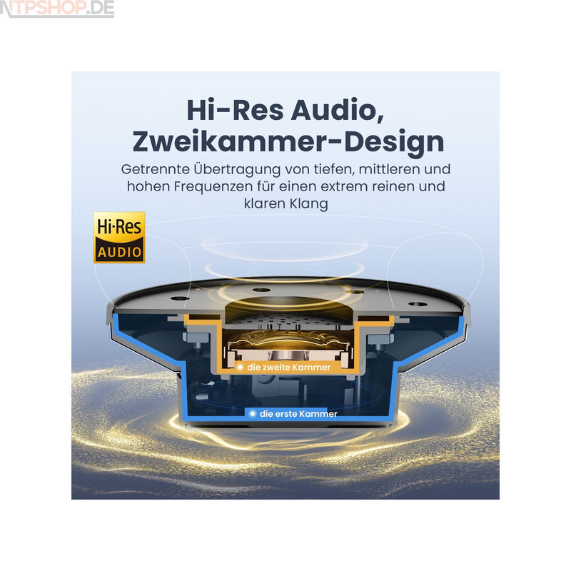 Laden Sie das Bild in Galerie -Viewer, Oneodio A10 Kopfhörer ANC Bluetooth 5.1 B-Ware (R1F2)