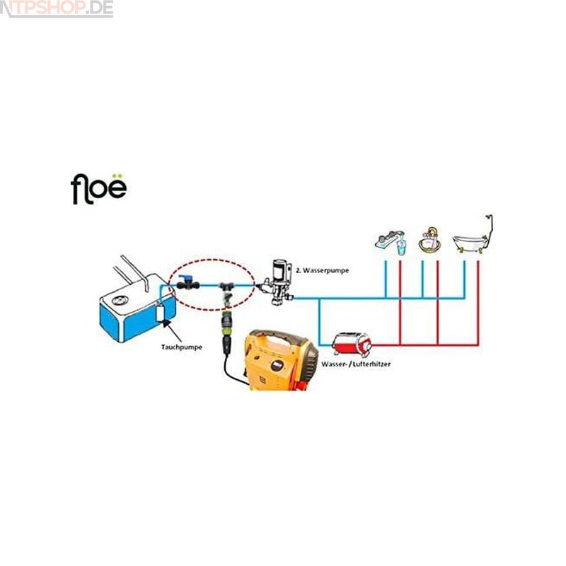 Laden Sie das Bild in Galerie -Viewer, Floe Entwässerungsausrüstung für Wohnwagen und Wohnmobile - New-Tech-Products GmbH NTP NTPShop.de www.ntpshop.de www.new-tech-products.de all4living Onlineshop Online Store Gadgets Elektrogeräte