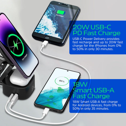 Energizer WCP311 - 3-in-1-Wireless-Ladestation mit 65 W USB-C PD und klappbarem Design
