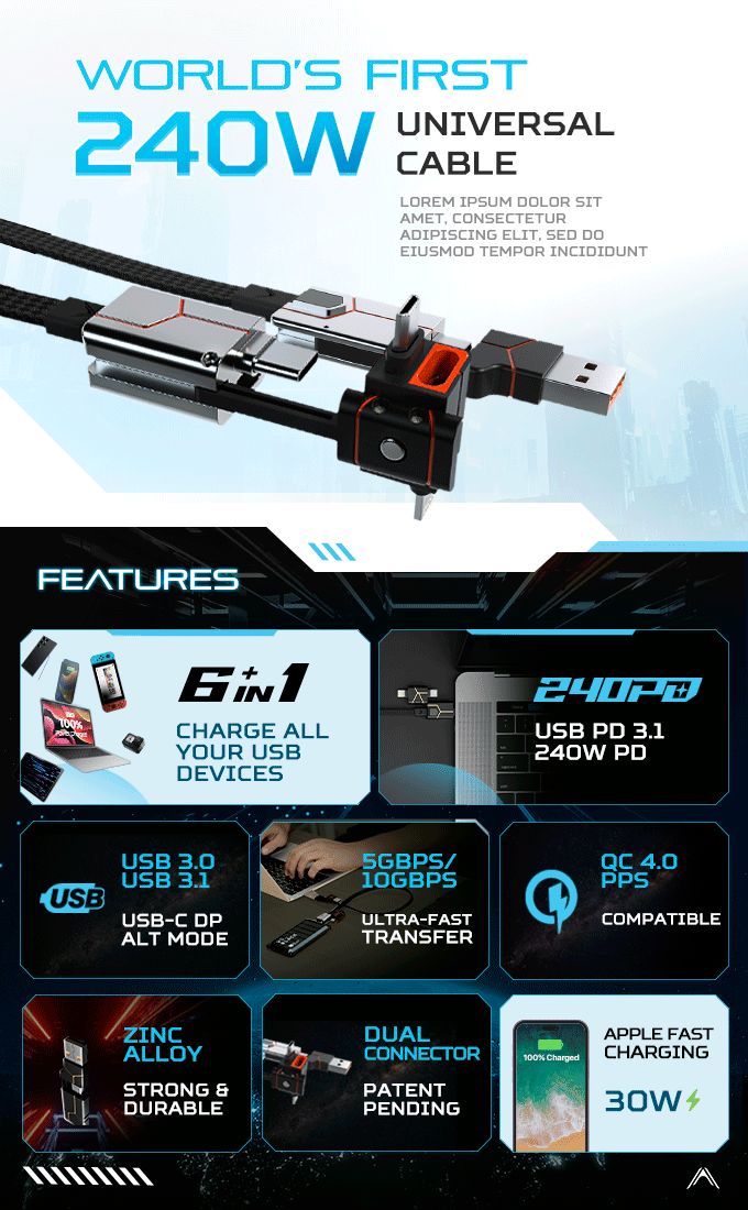 Laden Sie das Bild in Galerie -Viewer, Futurizta Zeus X Go Magnetic Keychain 6-in-1
