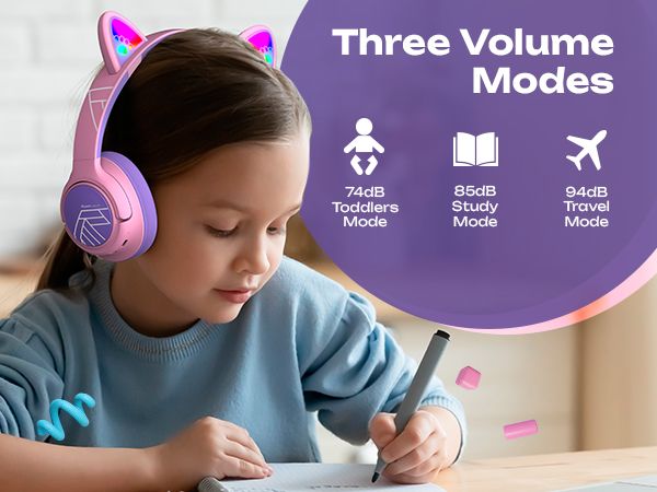 Laden Sie das Bild in Galerie -Viewer, PowerLocus Bluetooth Overear Kopfhörer Bobo Cat Ears für Kinder
