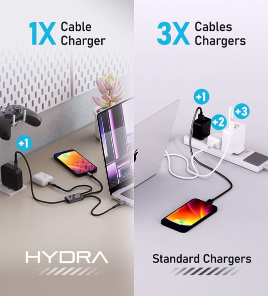 Futurizta Hydra LED Triple Type-C Schnellladekabel