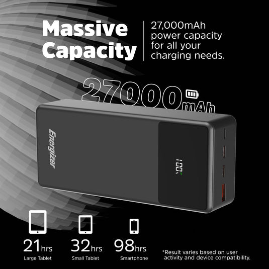 Energizer UE27062PQ - 27.000 mAh 65 W PD-Powerbank für Laptops und alle Ihre Geräte