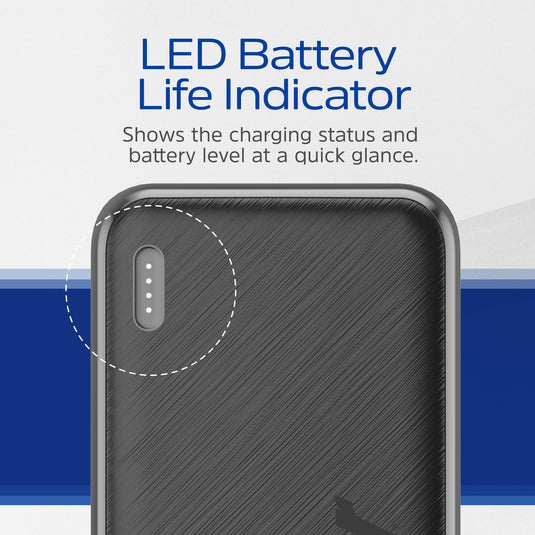 Energizer UE30055PQ - 30.000 mAh, 22,5 W Schnellladefunktion, Powerbank mit extrem hoher Kapazität