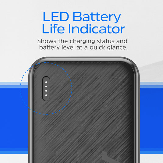 Energizer UE10055PQ - 10.000 mAh, 22,5 W Schnellladefunktion, kompakte und reisefreundliche Powerbank