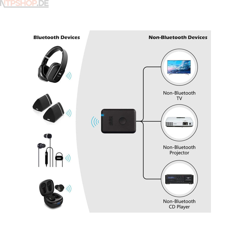 Laden Sie das Bild in Galerie -Viewer, August MR250B - Bluetooth Audio Transmitter B-Ware
