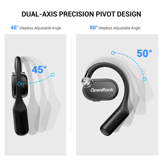 OneOdio OpenRock X - Open-Ear Luftschall-Ohrhörer B-Ware (R1K3)