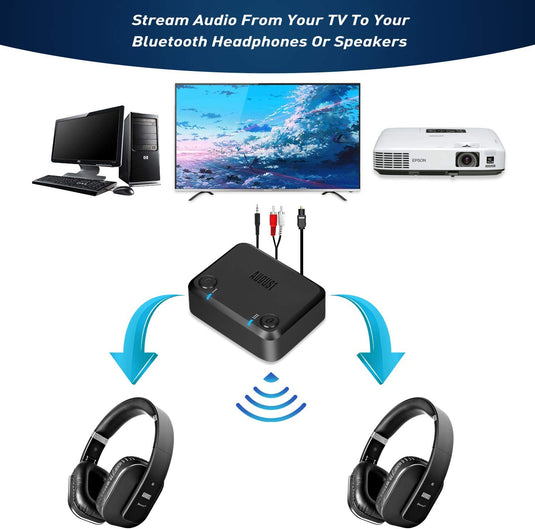 August MR270HD Dual Bluetooth Transmitter - New-Tech-Products GmbH NTP NTPShop.de www.ntpshop.de www.new-tech-products.de all4living Onlineshop Online Store Gadgets Elektrogeräte