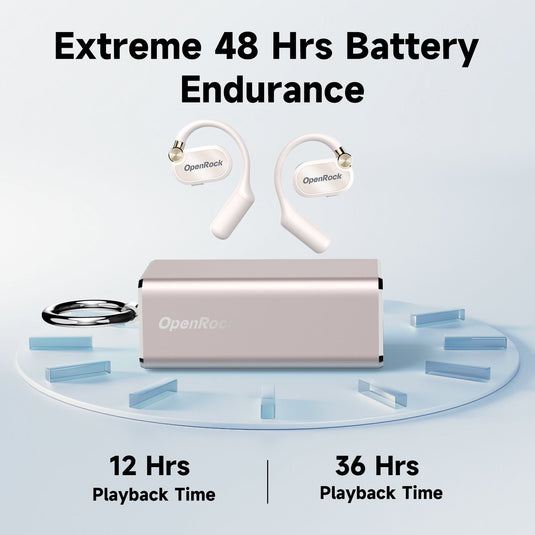 OneOdio OpenRock X - Open-Ear Luftschall-Ohrhörer B-Ware (R1K3)
